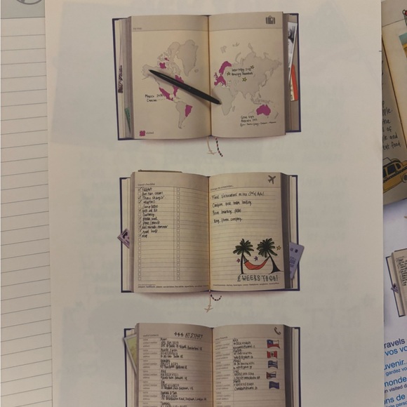 NWT Blue My Travel Journal - Picture 3 of 4